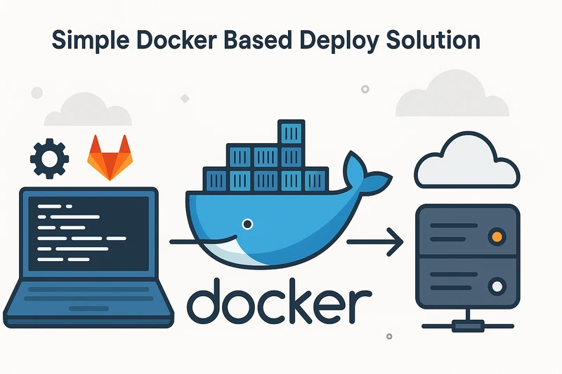 Simple Docker Based Deploy Solution